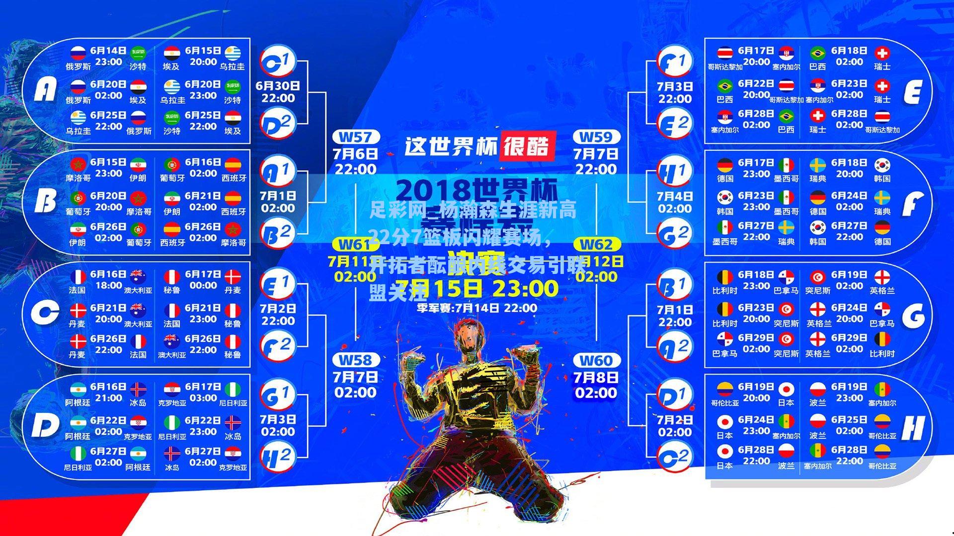 杨瀚森生涯新高22分7篮板闪耀赛场,开拓者酝酿内线交易引联盟关注